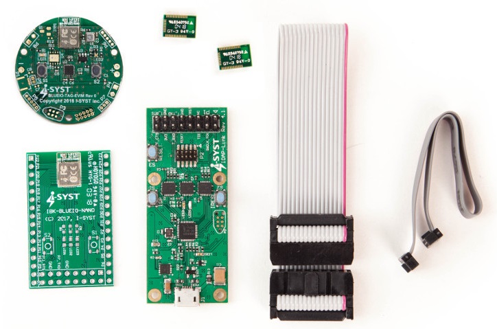 Blyst Nano Kit