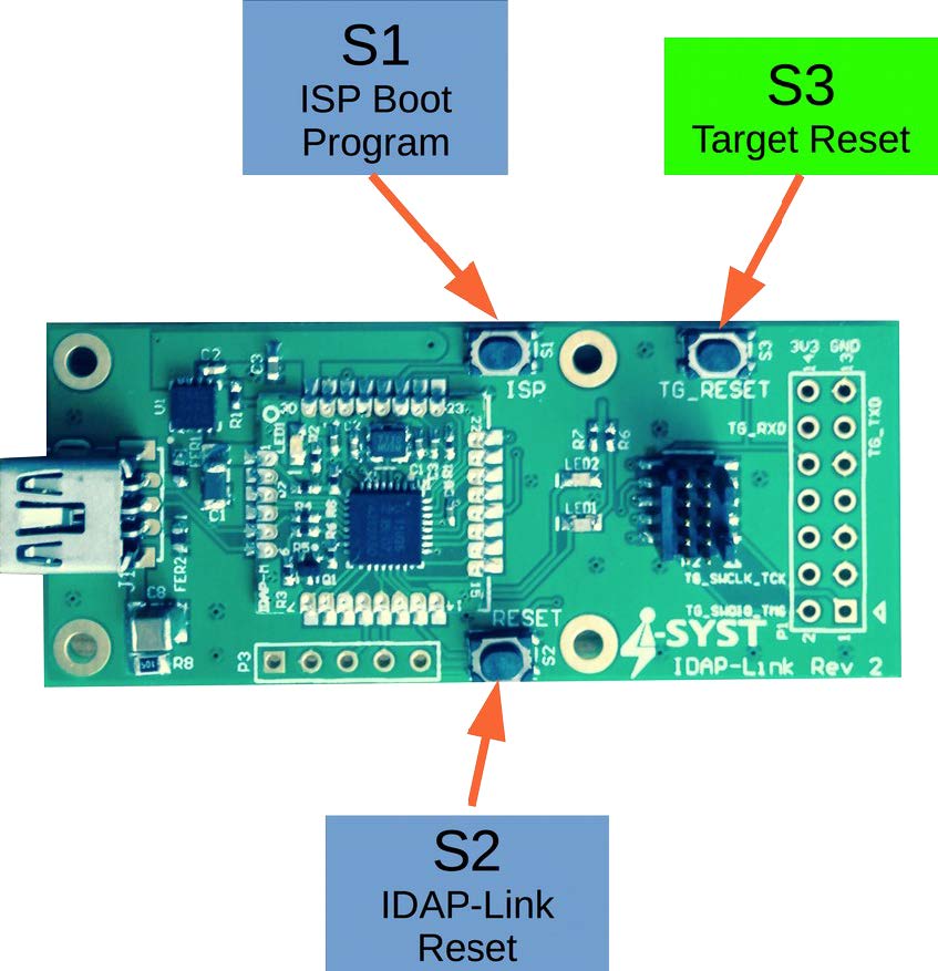 IDAP-Link_Switchs